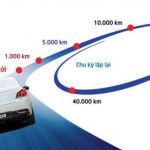 Giá bảo dưỡng ô tô audi a4 100.000km
