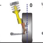 Cách xử lý xe AUDI Q3 báo lỗi áp suất lốp
