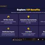 Analisi dei Bonus Roobet: Strategia e Specifiche Rapide